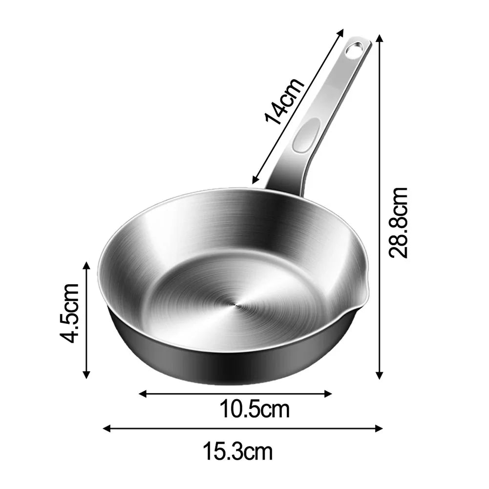 Mini Stainless Steel Egg Pan with Spout