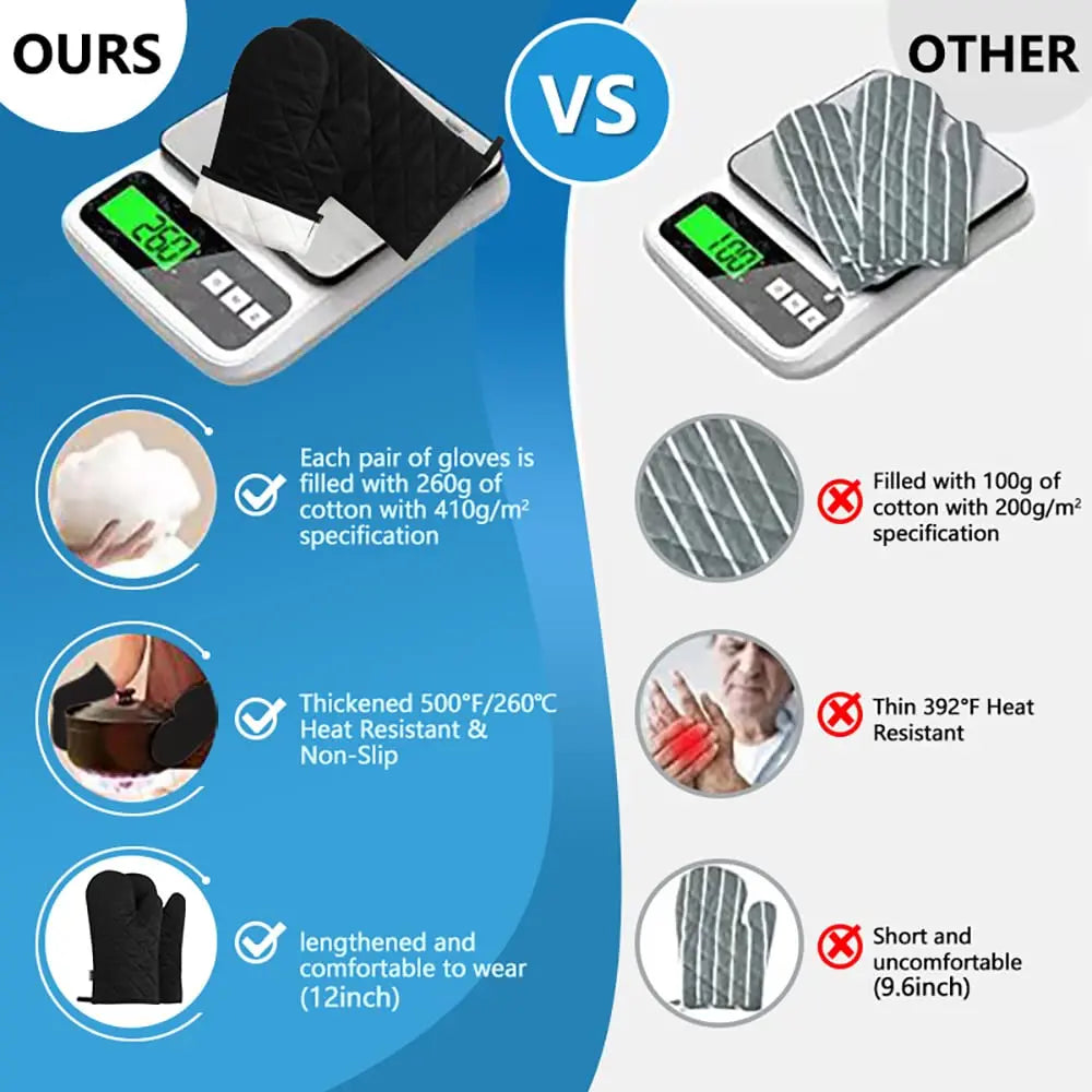 Cotton Oven Mitts 2-Pack