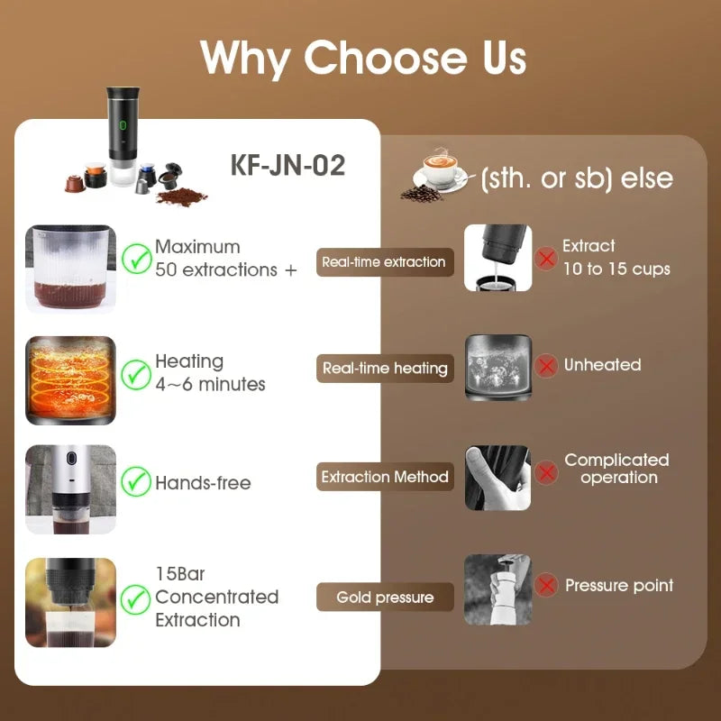 Cafetera de espresso portátil 3 en 1