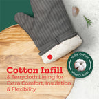 Silicone & Cotton Oven Mitts Set (2 PCS) – 480°F Heat Resistant