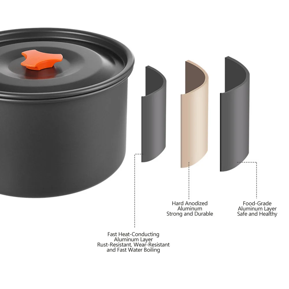 Aluminum Camping Cookware Set – Frying Pan, Cooking Pot, Hanging Pan & Kettle