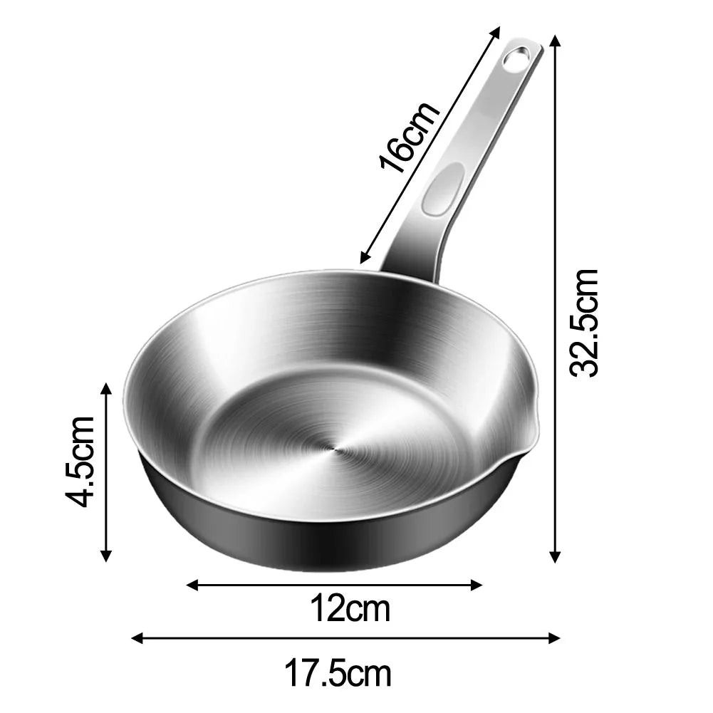 Mini Sartén de Acero Inoxidable para Huevos con Pico Vertedor